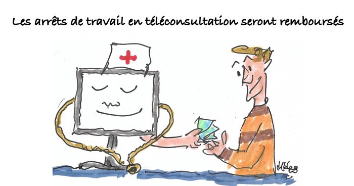 Les Arr Ts De Travail En T L Consultation Seront Rembours S