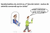 Les clés du social : Revalorisation du SMIC au 1er janvier 2024 : moins de salariés concernés qu'en 2023