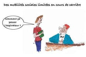 Les clés du social : Les mobilités sociales en cours de carrière