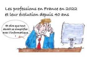 Les clés du social : Les professions en France en 2022 et leur évolution depuis 40 ans