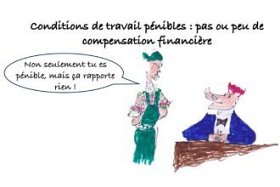 Les clés du social : Conditions de travail pénibles : pas ou peu de compensation financière