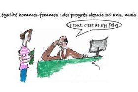 Les clés du social : Égalité hommes-femmes : une question d'équité, un impératif économique 